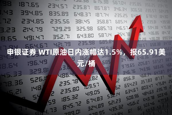 申银证券 WTI原油日内涨幅达1.5%，报65.91美元/桶