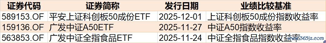 封面图片来源：每日经济新闻